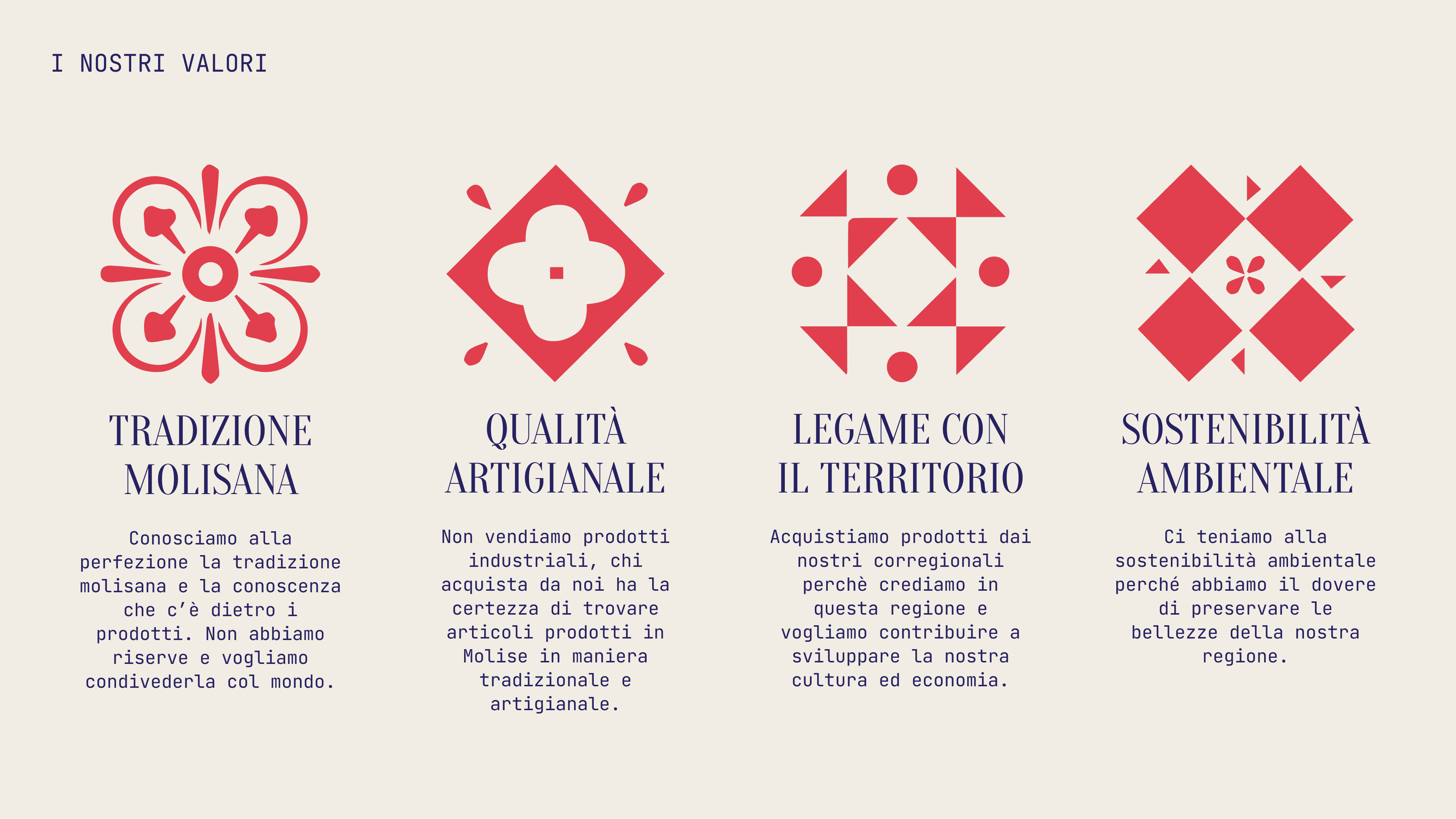 Sua Eccellenza Molise